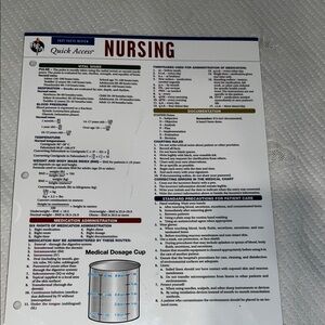 NURSING Quick Access Reference Laminated Sheet - White